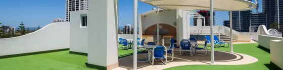 Ritz Resort | Queensland - Gold Coast (Altın Sahil) - Broadbeach