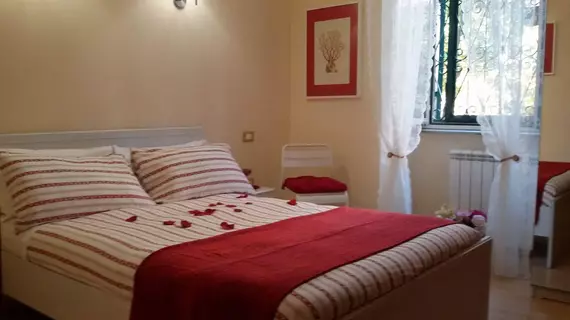 Relais Villa Fiorelli | Lazio - Roma (ve civarı) - Roma Kent Merkezi - San Giovanni