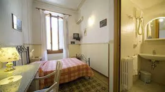 Hotel Serena | Toskana - Floransa (il) - Floransa - Porta al Prato - Santa Maria Novella