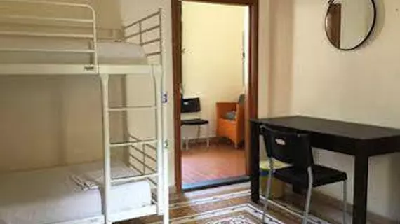 New Hostel Florence | Toskana - Floransa (il) - Floransa - Porta al Prato - Santa Maria Novella