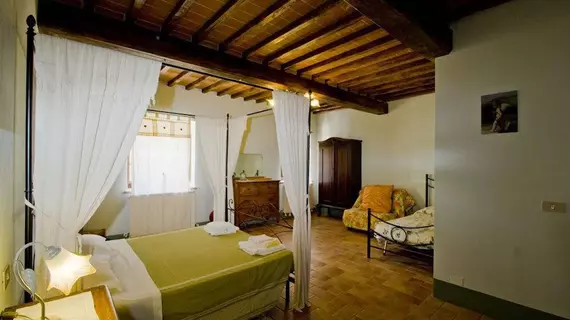 Agriturismo Chiancianello | Toskana - Siena (vilayet) - Pienza